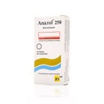 انازول 250 مج حبوب 20 ق